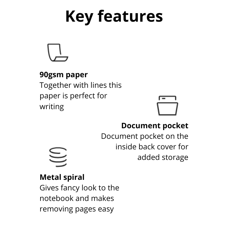 The Mango "Mangoland" Spiral Notebook: Your Cool Travel Journal & Aesthetic Daily Planner