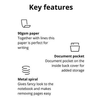 The Mango "Mangoland" Spiral Notebook: Your Cool Travel Journal & Aesthetic Daily Planner